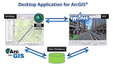 alvforarcgis_inprara02_2x.jpg