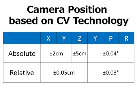 cv10_2x.png