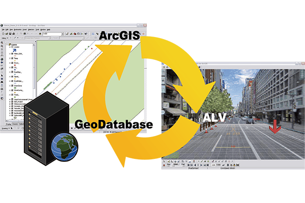 ALVforArcGIS