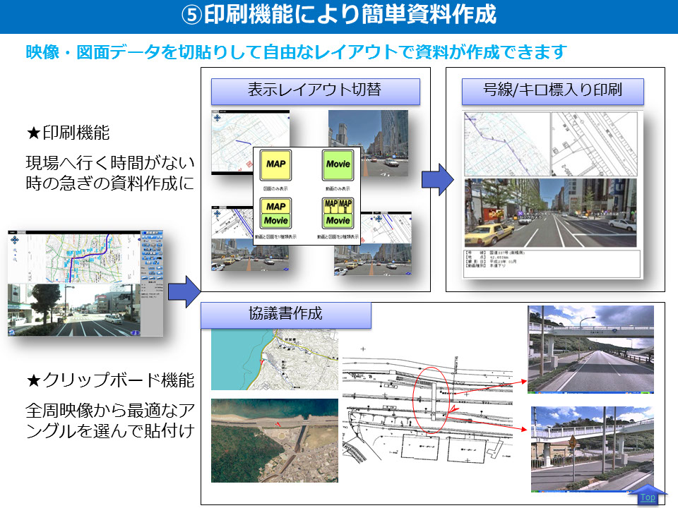 印刷機能により簡単資料作成